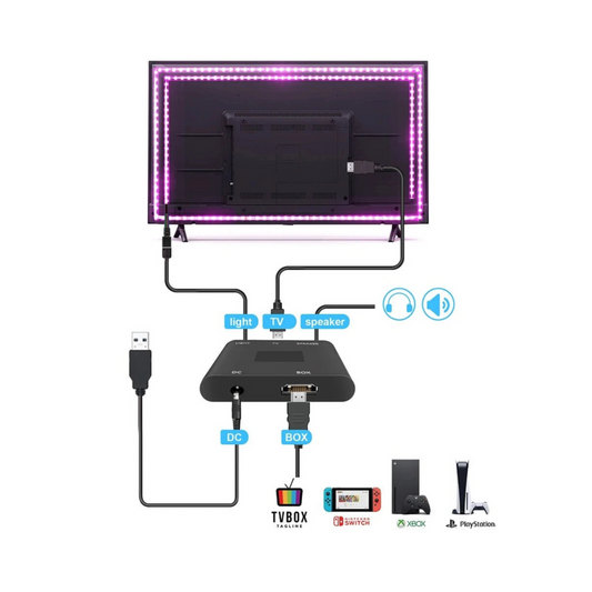 Ambient Sync LED